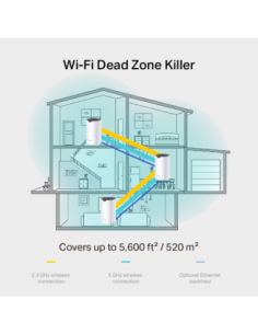 WIFI TP-LINK MESH DECO S7...