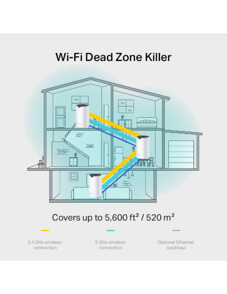 WIFI TP-LINK MESH DECO S7 AC1900 3 KIT