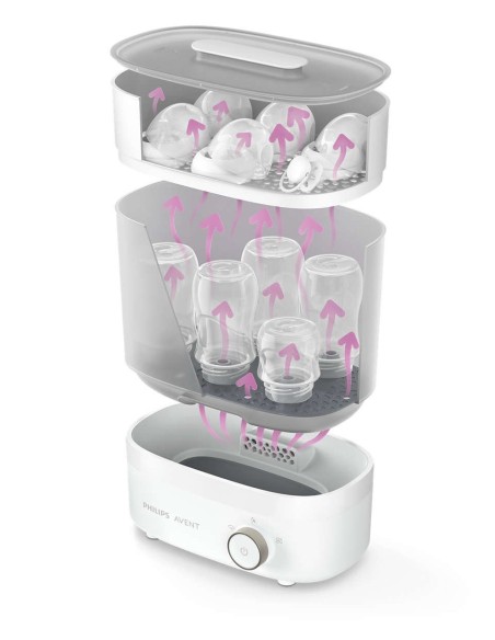 ESTERILIZADOR SECADOR PHILIPS AVENT ELECTRICO 293