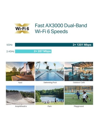 WIFI TP-LINK SMB ACCESS POINT...