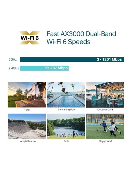 WIFI TP-LINK SMB ACCESS POINT EAP650-OUTDOOR OMADA
