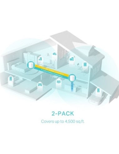 WIFI TP-LINK MESH DECO X50 AP AX3000...