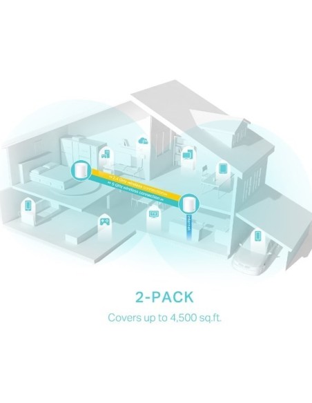 WIFI TP-LINK MESH DECO X50 AP AX3000 PUERTO 2.5G