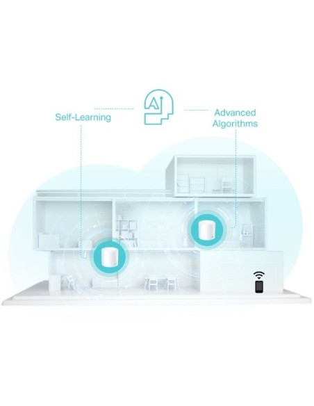 WIFI TP-LINK MESH DECO X50 AP AX3000 PUERTO 2.5G