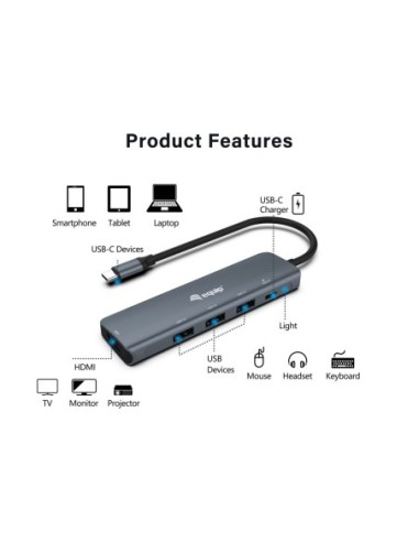 ADAPTADOR CONCEPTRONIC USB-C 5IN1...