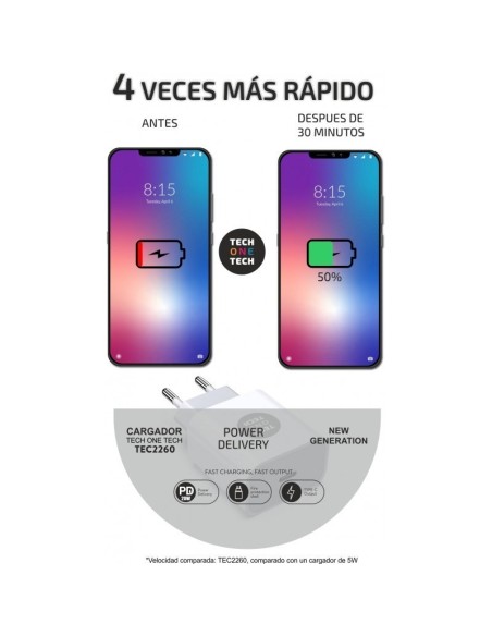 CARGADOR T1T PD 3.0 5V-15V 20W + CAB USB-C WHITE