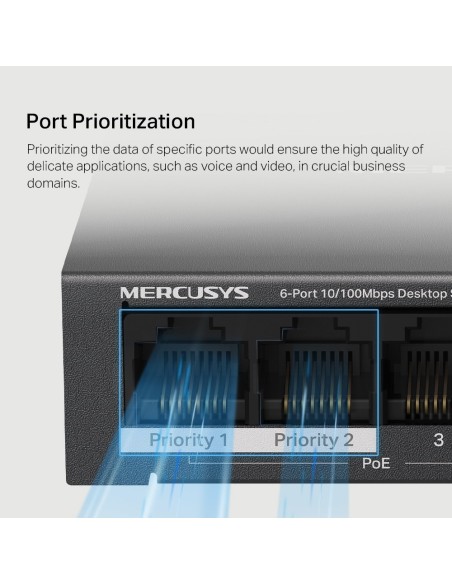 SWITCH MERCUSYS 6 PUERTOS 10-100 4POE