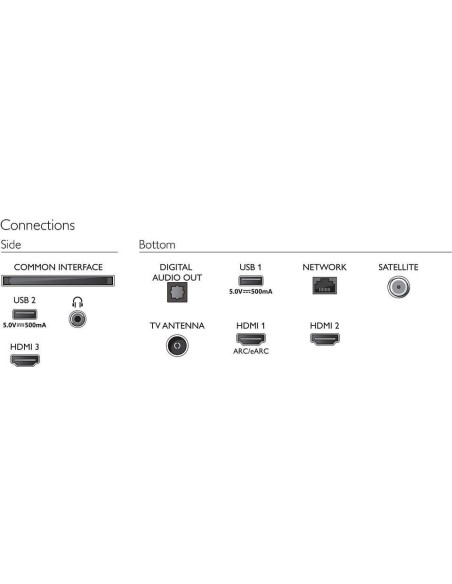 TELEVISION 55" PHILIPS 55PUS8118 4K U HDR+ SMART TV AMBILI