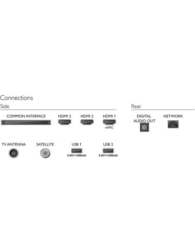 TELEVISION 65" PHILIPS 65PUS7608 4K U...
