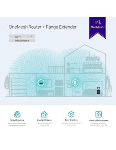 WIFI-REPETIDOR TP-LINK RE300 MESH AC1200