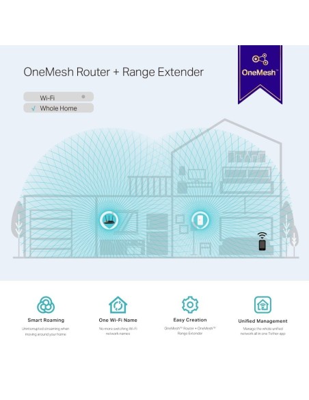 WIFI-REPETIDOR TP-LINK RE300 MESH AC1200