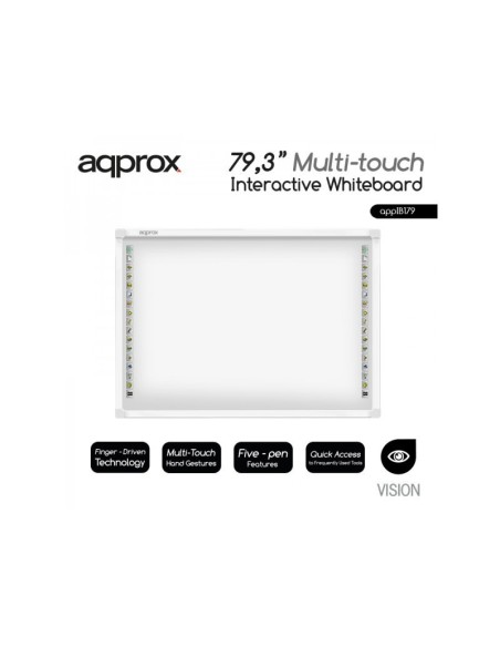 PIZARRA INTERACTIVA APPROX WHITEBOARD APPIB179 79"