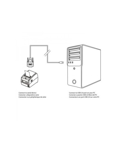 ADAPTADOR APPROX USB A SERIE