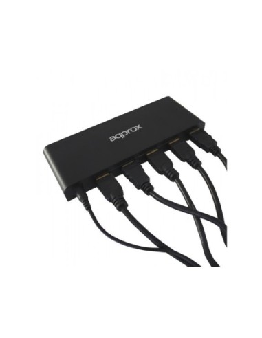 SPLITTER HDMI APPROX 4P 1080P