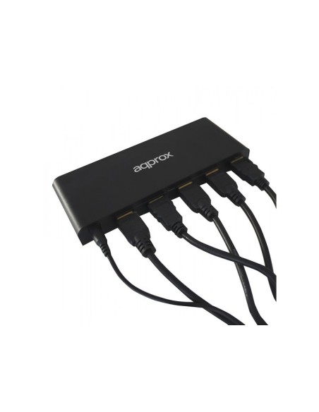 SPLITTER HDMI APPROX 4P 1080P