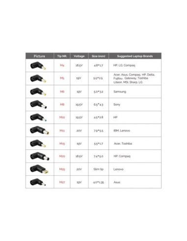 ALIMENTADOR CONCEPTRONIC PORTATIL 90W