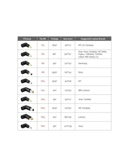 ALIMENTADOR CONCEPTRONIC PORTATIL 90W