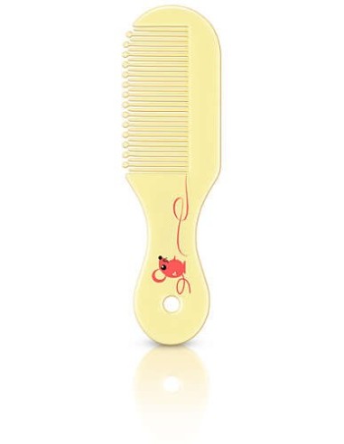 SET PHILIPS AVENT PARA CUIDADO DEL BEBÉ