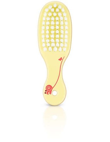 SET PHILIPS AVENT PARA CUIDADO DEL BEBÉ