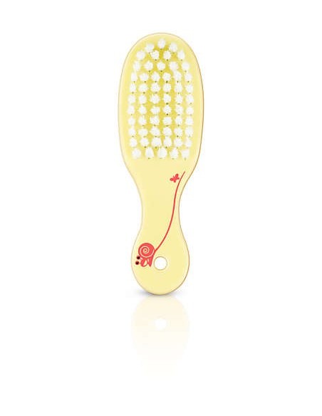 SET PHILIPS AVENT PARA CUIDADO DEL BEBÉ