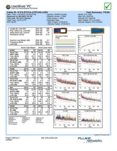 CABLE EQUIP 100M BOBINA RJ45 U-UTP...