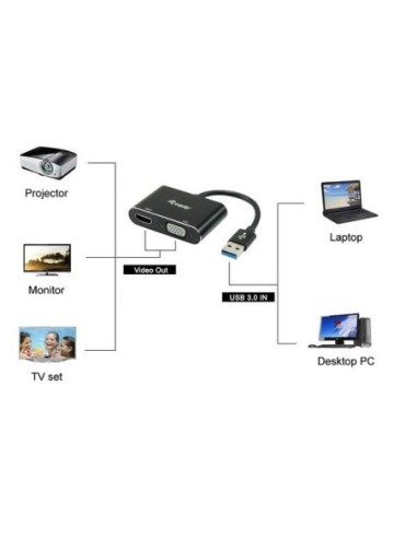 ADAPTADOR USB 3.0 -HDMI Y VGA EQUIP