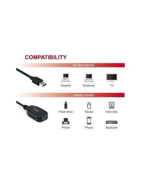 CABLE EQUIP ALARGO USB 3.0 ACTIVO 5M EQUIP