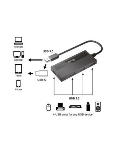 HUB EQUIP USB 3.0 4 PUERTOS + ADAP....