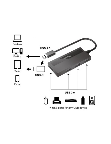 HUB EQUIP USB 3.0 4 PUERTOS + ADAP. USB-C