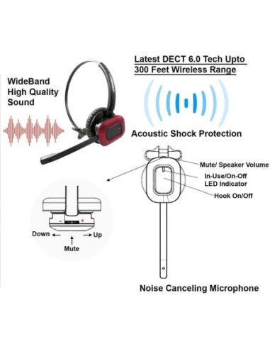 AURICULARICULAR FREEMATE DW780D...