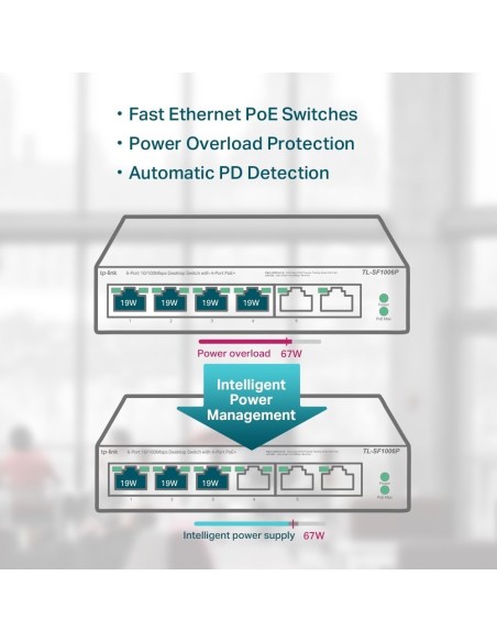 SWITCH TP-LINK 6 PUERTOS 4P POE NO GESTION