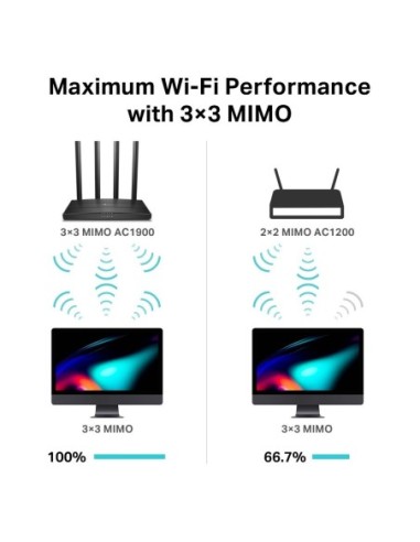 ROUTER WIFI DUALBAND TP-LINK ARCHER...