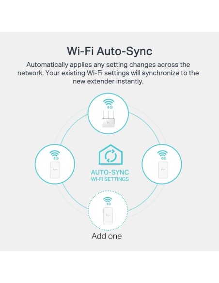 ADAPTADOR RED TP-LINK GIGABIT PLC X2 AV1000 WIFI