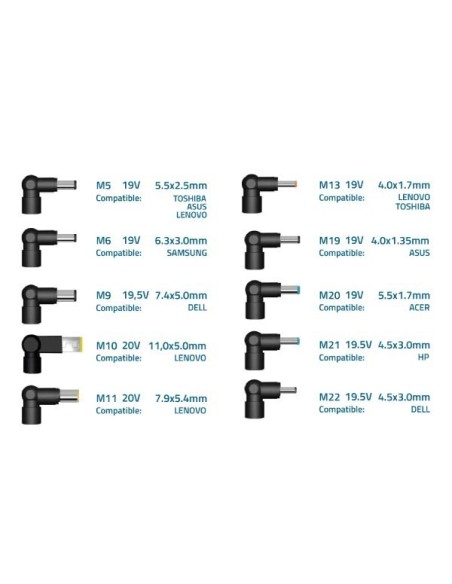 ALIMENTADOR 3GO 65W AUTOMATICO SLIM PARA PORTATIL