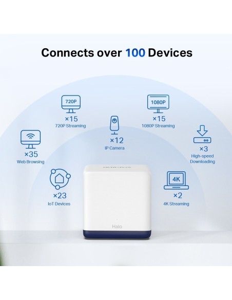 WIFI MERCUSYS MESH AC1900 3 KIT