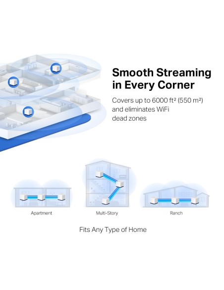 WIFI MERCUSYS MESH AC1900 3 KIT