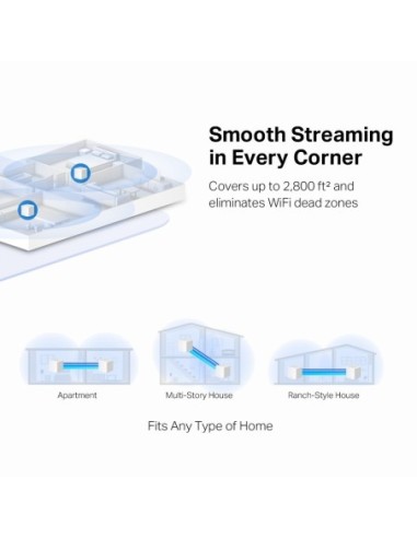WIFI MERCUSYS MESH AC1300 2 KIT
