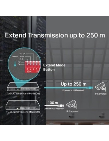 SWITCH TP-LINK SMB 24 PUERTOS 10-100 POE