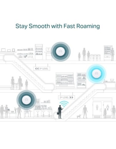 WIFI TP-LINK SMB ACCESS POINT EAP610...