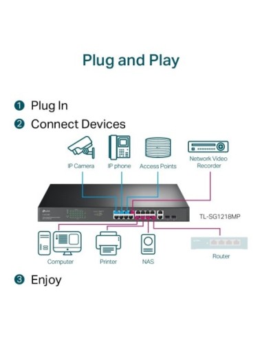 SWITCH TP-LINK SMB 16 PUERTOS GESTION...