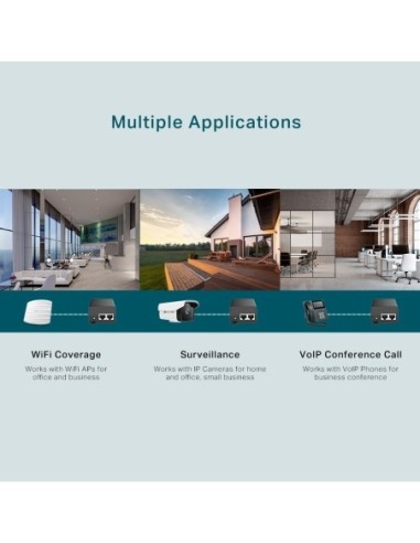 POE TP-LINK SMB INJECTOR KIT