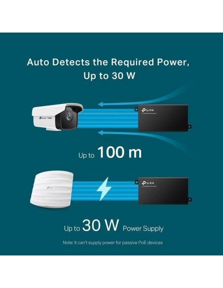 POE TP-LINK SMB INJECTOR KIT