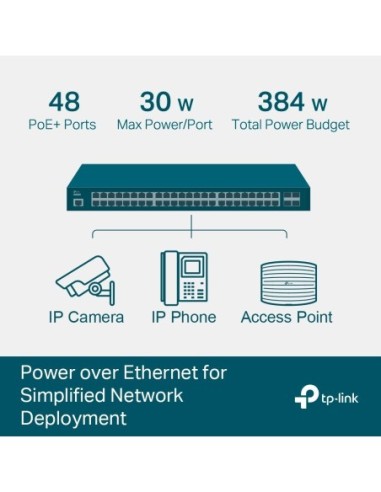 SWITCH TP-LINK SMB 48 PUERTOS POE...