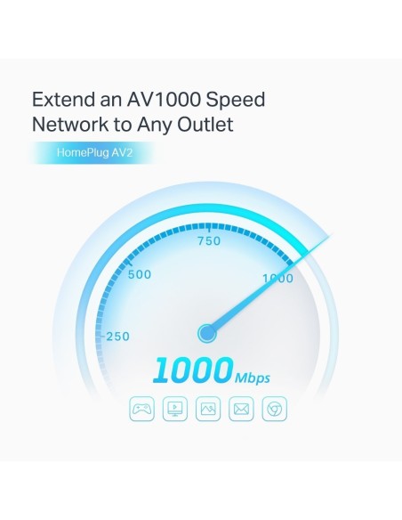 ADAPTADOR RED TP-LINK KIT 2X PLC AV1000 PASSTHROU