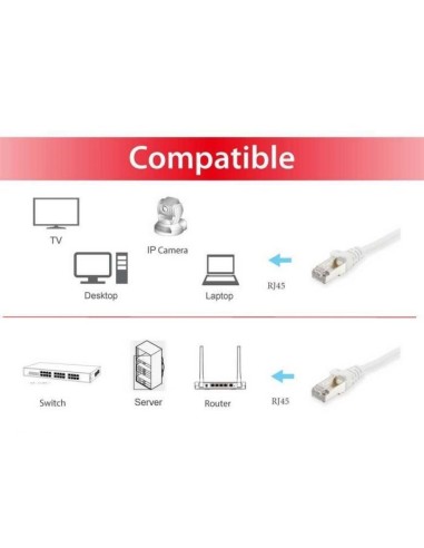 CABLE EQUIP RJ45 LATIGUILLO S-FTP...