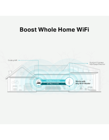 WIFI-REPETIDOR TP-LINK RE315 MESH AC1200
