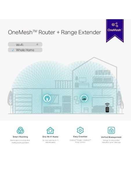 WIFI-REPETIDOR TP-LINK RE315 MESH AC1200