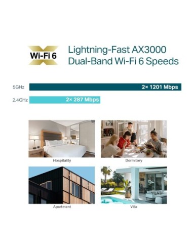 WIFI TP-LINK SMB ACCESS POINT...