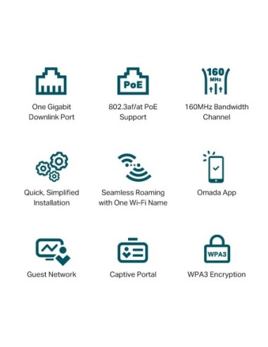 WIFI TP-LINK SMB ACCESS POINT...