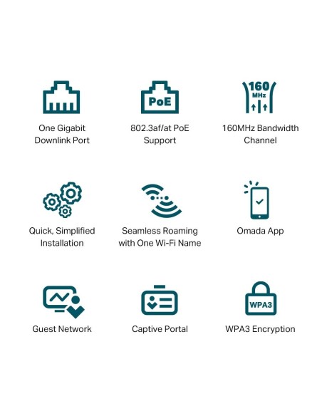 WIFI TP-LINK SMB ACCESS POINT EAP650-WALL
